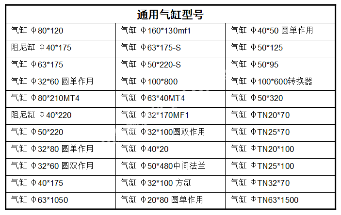 各種規(guī)格優(yōu)質氣缸 塑鋼門窗焊機下定位氣缸配件 氣動元件